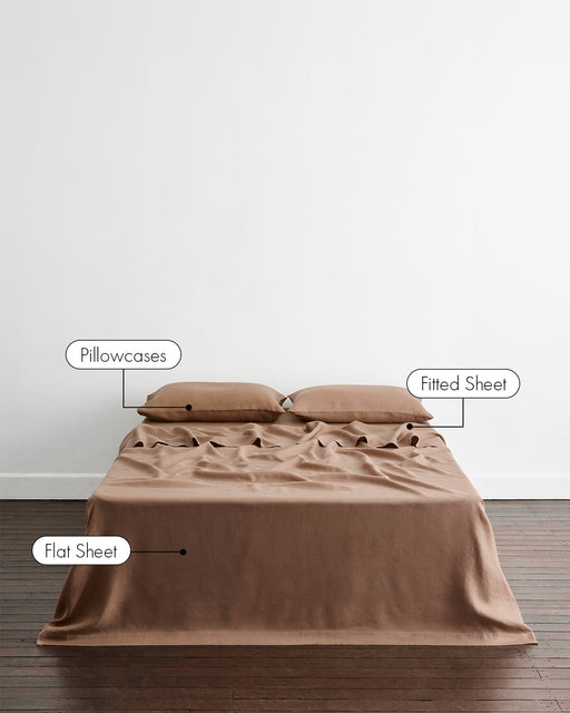 A bed dressed in a brown sheet in the shade Portobello in 100% french flax linen and matching pillowcases, shown in a minimal room with wood flooring. White callout labels point to the pillowcases, fitted sheet, and flat sheet.