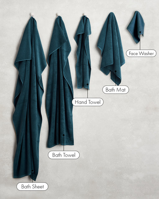 Five teal towels of various sizes hang on a wall, labeled from left to right: Bath Sheet, Bath Towel, Hand Towel, Bed Threads Aegean 100% Cotton Terry Bath Mat, and Face Washer.