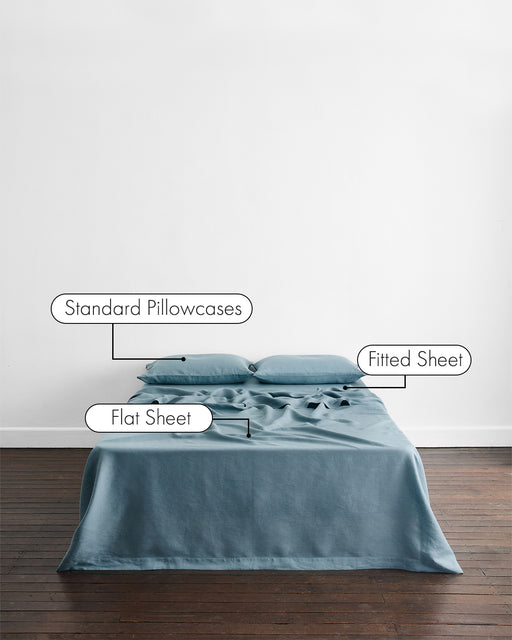 A neatly made bed with the Lagoon 100% French Flax Linen Sheet Set by Bed Threads on a wooden floor highlights labeled standard pillowcases, fitted sheet, and flat sheet. The temperature-regulating bedding contrasts with the plain white wall.