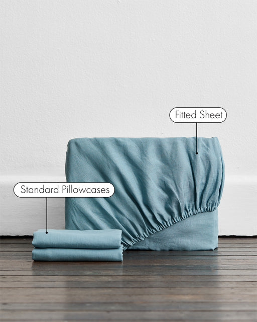 The Bed Threads Lagoon 100% French Flax Linen Fitted Sheet Set, including a folded blue fitted sheet and two matching pillowcases, is displayed on a wooden floor with clear labels identifying each bedding essential.