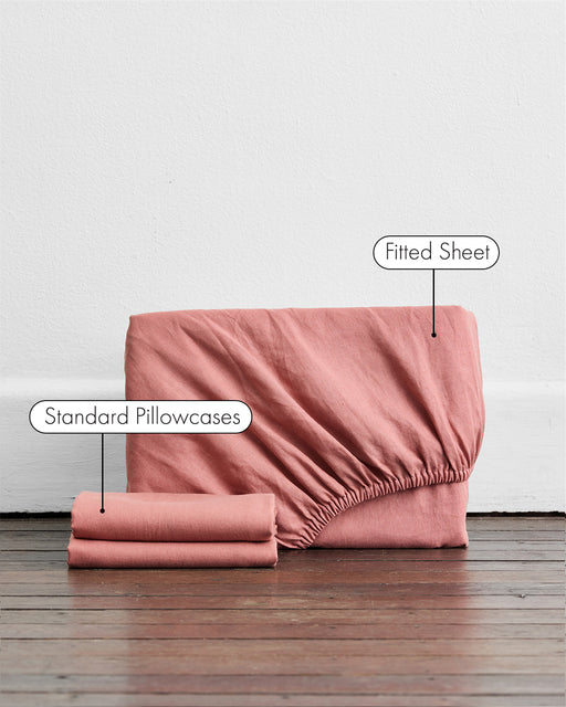 The Bed Threads Pink Clay 100% French Flax Linen Fitted Sheet Set, featuring a fitted sheet and two standard pillowcases, is displayed on a wooden floor against a white wall, with labels identifying each linen bedding piece.