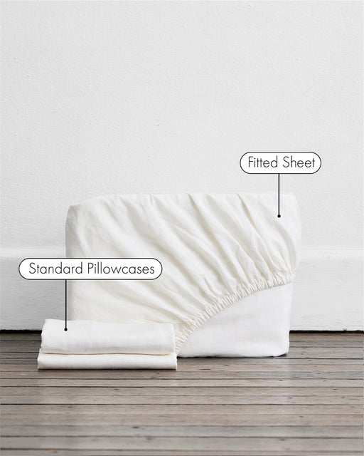 A Bed Threads White 100% French Flax Linen Fitted Sheet Set and two white standard pillowcases are stacked on a wooden floor by a white wall, with labels for each linen bedding item: Fitted Sheet and Standard Pillowcases.